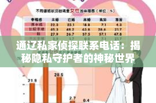 通辽私家侦探联系电话：揭秘隐私守护者的神秘世界